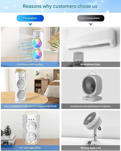 Mini Cooler Ended Spray Air Coling Fan USB Rechargeable 3 Speed Portable Mini AC Cooler